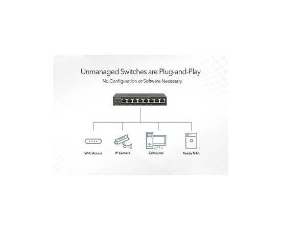 Коммутатор сетевой Netgear GS348-100EUS, изображение 3 Коммутатор сетевой Netgear GS348-100EUS, изображение 3