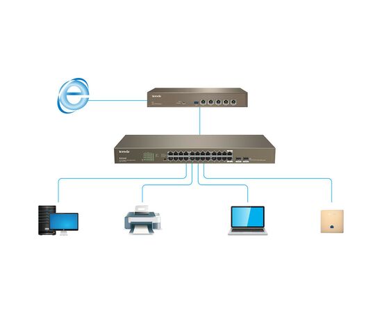 Коммутатор сетевой Tenda TEG1024F, изображение 5 Коммутатор сетевой Tenda TEG1024F, изображение 5