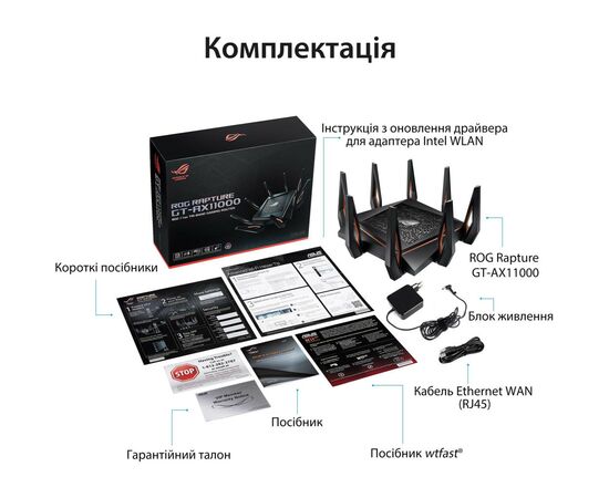 Маршрутизатор ASUS GT-AX11000 (90IG04H0-MU9G00), изображение 3 Маршрутизатор ASUS GT-AX11000 (90IG04H0-MU9G00), изображение 3