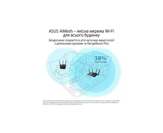 Маршрутизатор ASUS RT-AX88U PRO (90IG0820-MU9A00), изображение 11 Маршрутизатор ASUS RT-AX88U PRO (90IG0820-MU9A00), изображение 11