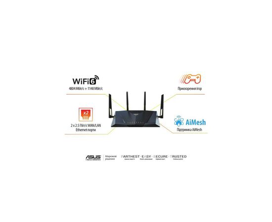 Маршрутизатор ASUS RT-AX88U PRO (90IG0820-MU9A00), изображение 8 Маршрутизатор ASUS RT-AX88U PRO (90IG0820-MU9A00), изображение 8