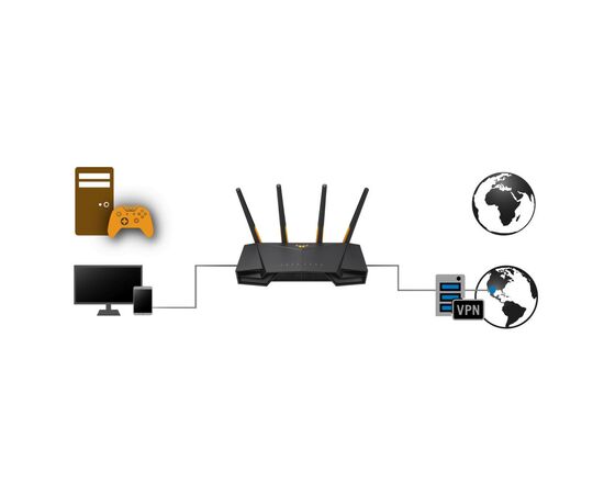 Маршрутизатор ASUS TUF-AX3000 (90IG0790-MU9B00), изображение 11 Маршрутизатор ASUS TUF-AX3000 (90IG0790-MU9B00), изображение 11
