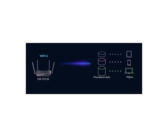 Маршрутизатор D-Link DIR-X1530/EE, изображение 8 Маршрутизатор D-Link DIR-X1530/EE, изображение 8