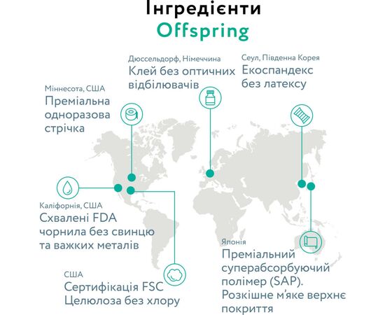Подгузники Offspring Размер M (6-10 кг) 42 шт, Авокадо (9355465009176) (DP-OI-FAT-M42P-AVO), изображение 6 Подгузники Offspring Размер M (6-10 кг) 42 шт, Авокадо (9355465009176) (DP-OI-FAT-M42P-AVO), изображение 6