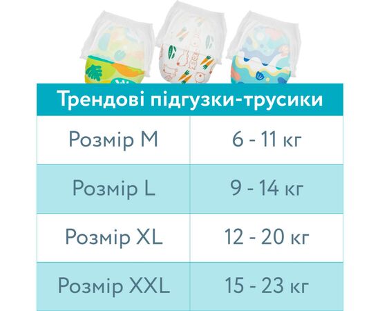 Подгузники Offspring трусики Размер L (9-14 кг) 36 шт, Лес (9355465009091) (DP-OI-FAP-L36P-FRT), изображение 10 Подгузники Offspring трусики Размер L (9-14 кг) 36 шт, Лес (9355465009091) (DP-OI-FAP-L36P-FRT), изображение 10