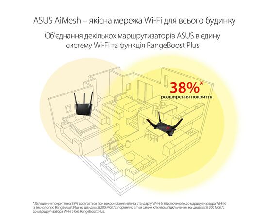 Маршрутизатор ASUS GT-AX6000 (90IG0780-MU9B00), изображение 8 Маршрутизатор ASUS GT-AX6000 (90IG0780-MU9B00), изображение 8