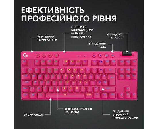 Клавиатура Logitech G PRO X TKL Lightspeed Tactile USB UA Magenta (920-012159), изображение 6 Клавиатура Logitech G PRO X TKL Lightspeed Tactile USB UA Magenta (920-012159), изображение 6