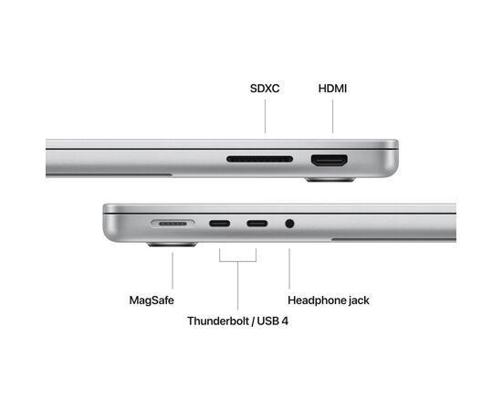 Ноутбук Apple MacBook Pro 14 A2918 M3 Silver (MR7K3UA/A), изображение 5 Ноутбук Apple MacBook Pro 14 A2918 M3 Silver (MR7K3UA/A), изображение 5