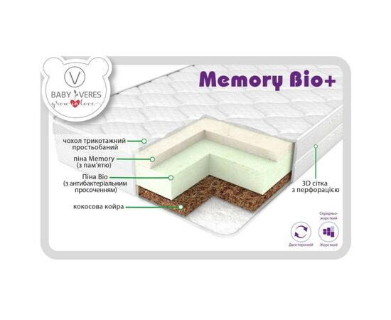 Матрас для детской кроватки Верес Memory bio+ 10см (50.7.04), изображение 2 Матрас для детской кроватки Верес Memory bio+ 10см (50.7.04), изображение 2