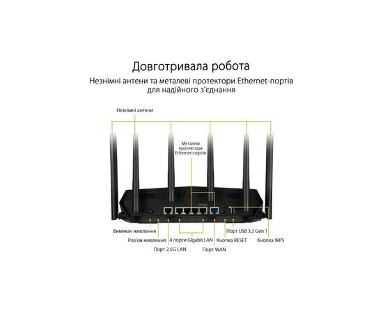 Маршрутизатор ASUS TUF-AX6000 (90IG07X0-MO3C00), изображение 10 Маршрутизатор ASUS TUF-AX6000 (90IG07X0-MO3C00), изображение 10
