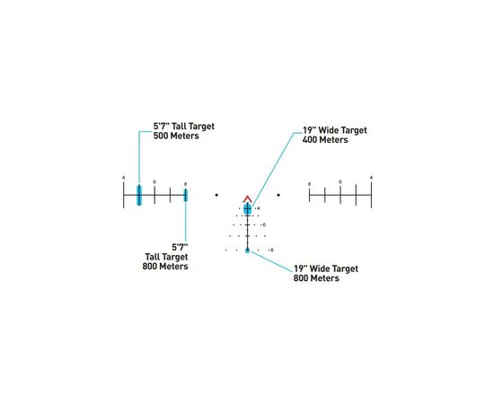 Оптический прицел Primary Arms SLx 1-6×24 SFP сітка ACSS Aurora 5.56/.308 Meter з підсвічуванням (610182), изображение 8 Оптический прицел Primary Arms SLx 1-6×24 SFP сітка ACSS Aurora 5.56/.308 Meter з підсвічуванням (610182), изображение 8