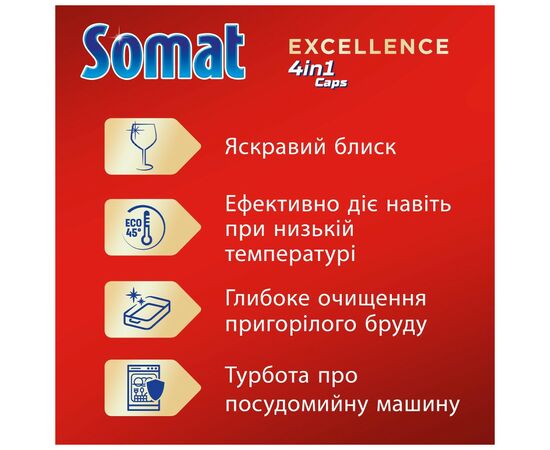 Таблетки для посудомийних машин Somat Excellence 28 шт. (9000101576139), зображення 3 Таблетки для посудомийних машин Somat Excellence 28 шт. (9000101576139), зображення 3