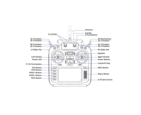 Пульт управления для дрона RadioMaster TX16S MKII AG01 Gimbal ELRS (HP0157.0022), изображение 4 Пульт управления для дрона RadioMaster TX16S MKII AG01 Gimbal ELRS (HP0157.0022), изображение 4