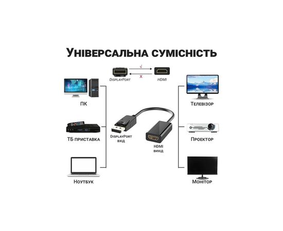 Переходник DisplayPort Male to HDMI 4K Ultra HD Female ST-Lab (U-996-4K), изображение 12 Переходник DisplayPort Male to HDMI 4K Ultra HD Female ST-Lab (U-996-4K), изображение 12