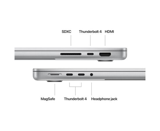 Ноутбук Apple MacBook Pro 14 A2992 M3 Max Silver (MRX83UA/A), изображение 5 Ноутбук Apple MacBook Pro 14 A2992 M3 Max Silver (MRX83UA/A), изображение 5