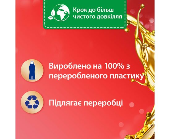 Кондиционер для белья Silan Aromatherapy Sensual Rose 770 мл (9000101583250), изображение 3 Кондиционер для белья Silan Aromatherapy Sensual Rose 770 мл (9000101583250), изображение 3