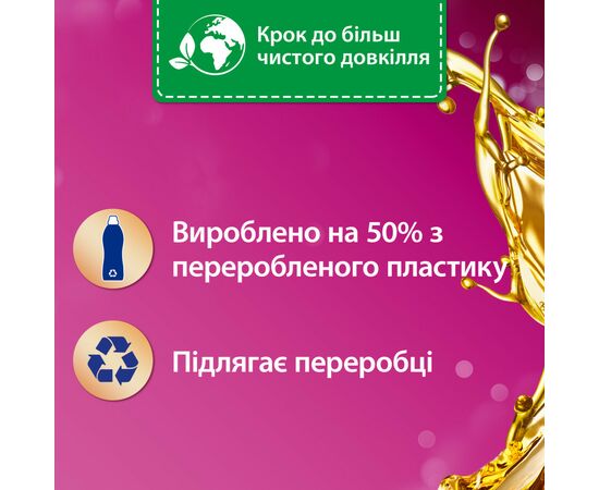 Кондиционер для белья Silan Аромотерапия Волшебная магнолия 2775 мл (9000101581508), изображение 2 Кондиционер для белья Silan Аромотерапия Волшебная магнолия 2775 мл (9000101581508), изображение 2