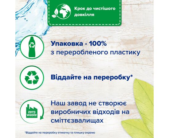 Кондиціонер для білизни Silan Naturals Аромат кокосової води і мінерали 1100 мл (9000101590302), зображення 3 Кондиціонер для білизни Silan Naturals Аромат кокосової води і мінерали 1100 мл (9000101590302), зображення 3