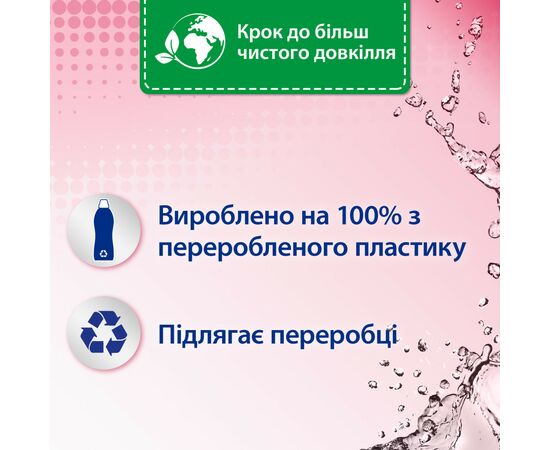 Кондиционер для белья Silan Fresh Control Свежесть цветов 1100 мл (9000101800999), изображение 3 Кондиционер для белья Silan Fresh Control Свежесть цветов 1100 мл (9000101800999), изображение 3