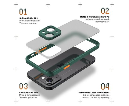 Чохол до мобільного телефона Armorstandart Frosted Matte Xiaomi Poco X6 Pro 5G Dark Green (ARM73372), зображення 2