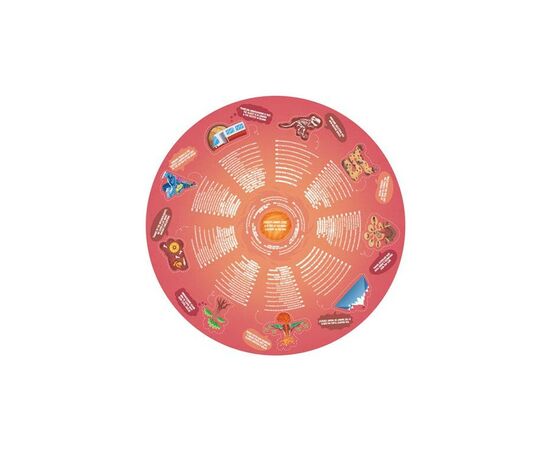 Пазл Hape круглый Подземный мир 36 элементов (E1637), изображение 3 Пазл Hape круглый Подземный мир 36 элементов (E1637), изображение 3