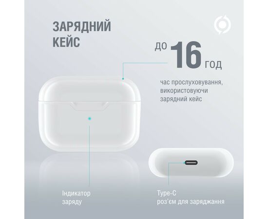 Наушники Piko TWS-MiniJack White (1283126583407), изображение 3 Наушники Piko TWS-MiniJack White (1283126583407), изображение 3