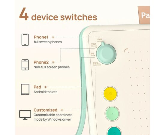 Графический планшет Parblo Ninos Q Mobile (NINOSQ), изображение 3 Графический планшет Parblo Ninos Q Mobile (NINOSQ), изображение 3