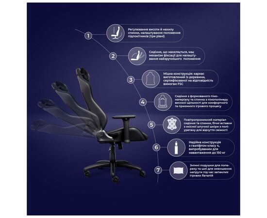 Кресло игровое Trust GXT714 Ruya Eco Black (24908), изображение 6 Кресло игровое Trust GXT714 Ruya Eco Black (24908), изображение 6