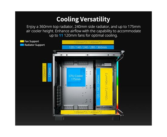 Корпус MONTECH KING 95 (B), изображение 12 Корпус MONTECH KING 95 (B), изображение 12