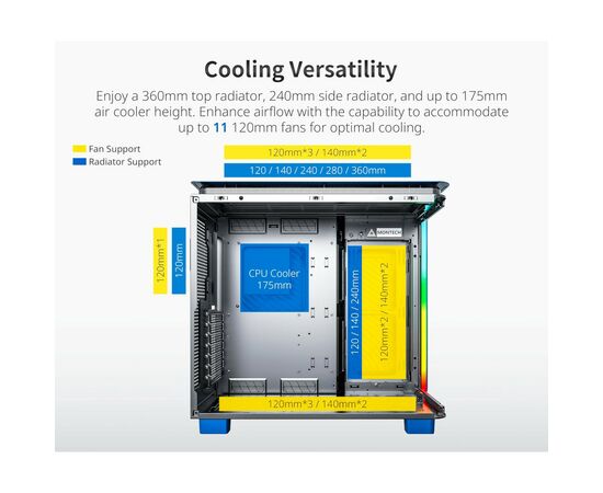 Корпус MONTECH KING 95 PRO (PRUS BLUE), зображення 12 Корпус MONTECH KING 95 PRO (PRUS BLUE), зображення 12