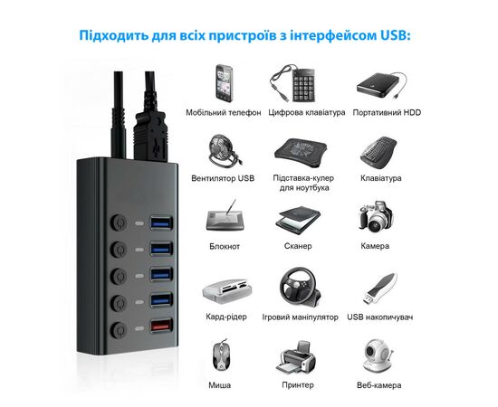 Концентратор Dynamode 5 ports USB3.0 to 4*USB3.0+2.4А Power Adapter 2.5A/12V (DM-UH-P405-G), изображение 4 Концентратор Dynamode 5 ports USB3.0 to 4*USB3.0+2.4А Power Adapter 2.5A/12V (DM-UH-P405-G), изображение 4