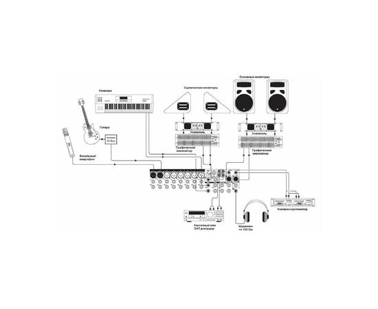 Микшерный пульт Soundcraft EFX8 (SCR-E535000000EU), изображение 3 Микшерный пульт Soundcraft EFX8 (SCR-E535000000EU), изображение 3