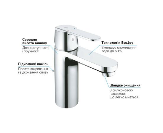 Смеситель Grohe Get M (23454000), изображение 4 Смеситель Grohe Get M (23454000), изображение 4