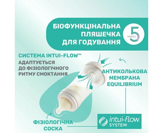Бутылочка для кормления Chicco Perfect 5 Love с силиконовой соской 0+ мес. 150 мл Розовая (20211.11.40), изображение 3 Бутылочка для кормления Chicco Perfect 5 Love с силиконовой соской 0+ мес. 150 мл Розовая (20211.11.40), изображение 3