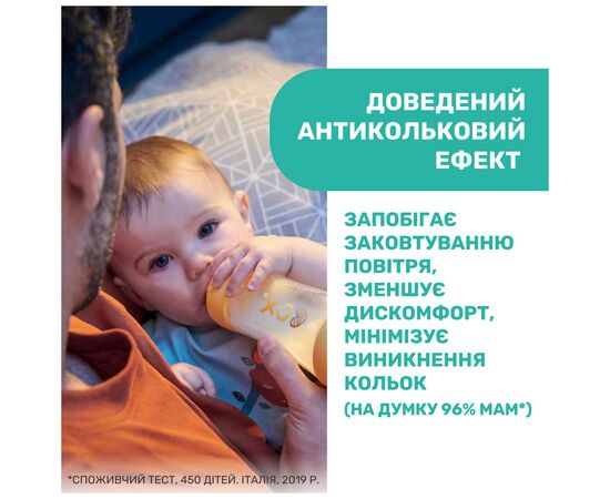 Бутылочка для кормления Chicco Perfect 5 Love с силиконовой соской 4+ мес. 300 мл Розовая (20235.11.40), изображение 8