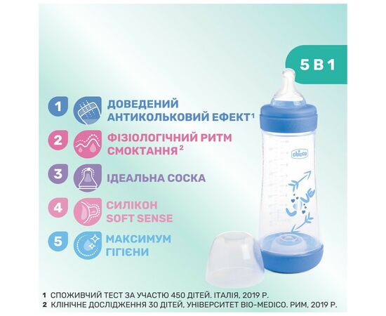 Бутылочка для кормления Chicco Perfect 5 Love с силиконовой соской 4+ мес. 300 мл Синяя (20235.21.40), изображение 3 Бутылочка для кормления Chicco Perfect 5 Love с силиконовой соской 4+ мес. 300 мл Синяя (20235.21.40), изображение 3