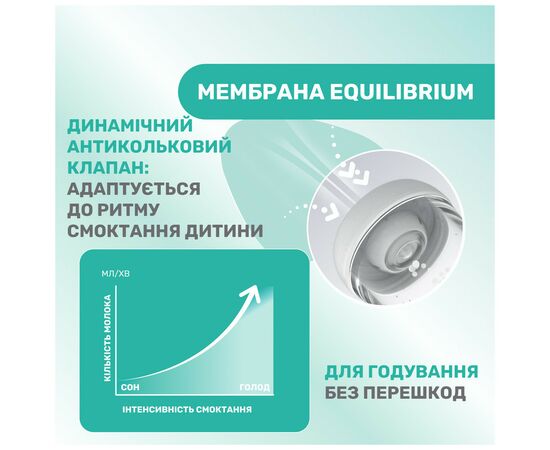 Бутылочка для кормления Chicco Perfect 5 Love с силиконовой соской 4+ мес. 300 мл Синяя (20235.21.40), изображение 5 Бутылочка для кормления Chicco Perfect 5 Love с силиконовой соской 4+ мес. 300 мл Синяя (20235.21.40), изображение 5