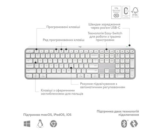 Клавиатура Logitech MX Keys S Wireless UA Pale Grey (920-011588), изображение 6 Клавиатура Logitech MX Keys S Wireless UA Pale Grey (920-011588), изображение 6