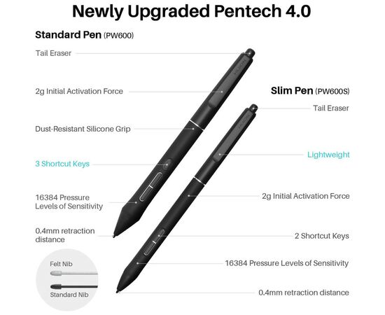 Планшет-монітор Huion Kamvas Pro 19 (GT1902), зображення 7 Планшет-монітор Huion Kamvas Pro 19 (GT1902), зображення 7