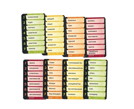 Настільна гра Lord of Boards Піктоманія (Pictomania) (Друге видання) (LOB2313UA), зображення 2