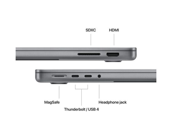 Ноутбук Apple MacBook Pro 14 A2918 M3 Space Grey (MTL83UA/A), зображення 5 Ноутбук Apple MacBook Pro 14 A2918 M3 Space Grey (MTL83UA/A), зображення 5