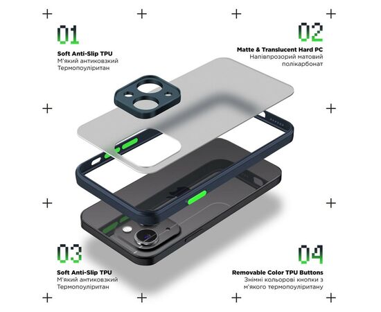 Чехол для мобильного телефона Armorstandart Frosted Matte Xiaomi Poco M6 Pro 4G Navy Blue (ARM74155), изображение 2