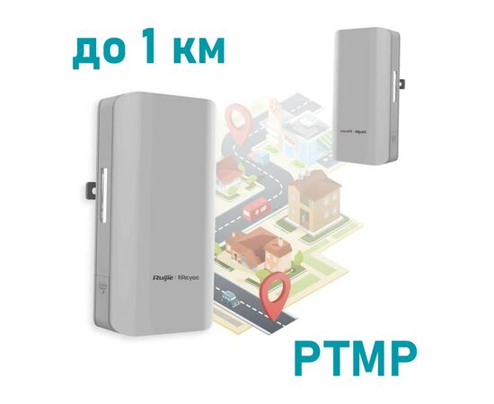 Точка доступа Wi-Fi Ruijie Networks RG-EST310 V2, изображение 6 Точка доступа Wi-Fi Ruijie Networks RG-EST310 V2, изображение 6