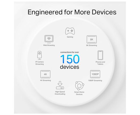 Маршрутизатор TP-Link DECO-X50-Outdoor-1-PACK, изображение 6 Маршрутизатор TP-Link DECO-X50-Outdoor-1-PACK, изображение 6