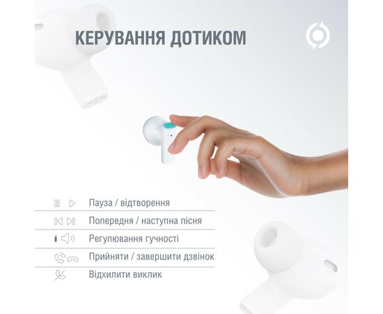 Навушники Piko TWS-HalfMoon White (1283126583391), зображення 2 Навушники Piko TWS-HalfMoon White (1283126583391), зображення 2