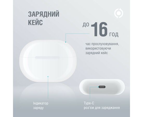 Навушники Piko TWS-HalfMoon White (1283126583391), зображення 3 Навушники Piko TWS-HalfMoon White (1283126583391), зображення 3