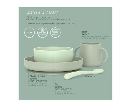 Набор детской посуды Suavinex Colour Essence, зеленый (401542), изображение 4