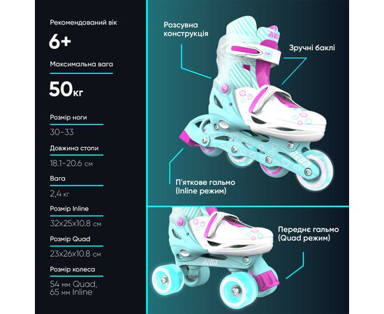Роликовые коньки Neon Сombo Turquoise розмір 30-33 (NT09T4), изображение 4 Роликовые коньки Neon Сombo Turquoise розмір 30-33 (NT09T4), изображение 4