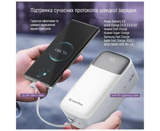 Батарея универсальная ColorWay 50 000 mAh Powerful (USB QC3.0 + USB-C Power Delivery 22.5W) (CW-PB500LPA4WT-PDD), изображение 10 Батарея универсальная ColorWay 50 000 mAh Powerful (USB QC3.0 + USB-C Power Delivery 22.5W) (CW-PB500LPA4WT-PDD), изображение 10