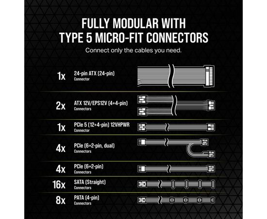 Блок питания Corsair 1200W RM1200x White (CP-9020276-EU), изображение 11 Блок питания Corsair 1200W RM1200x White (CP-9020276-EU), изображение 11